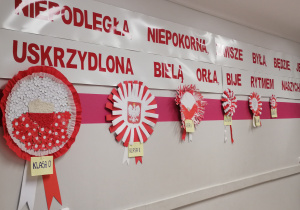 Kotyliony uczniów klasy 0, II, IV, VII oraz VIII